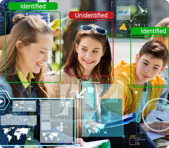 AI campus protection and access control